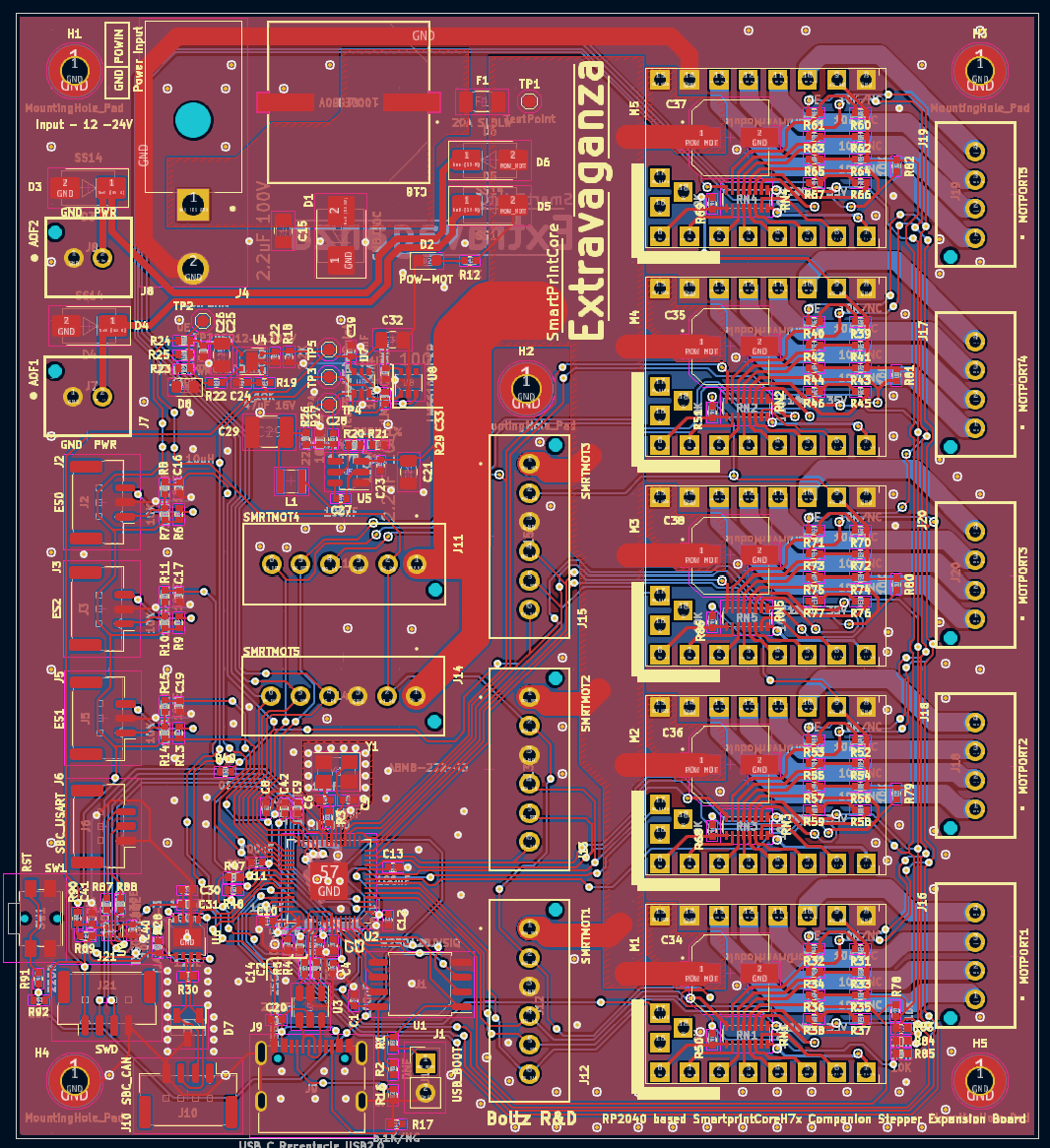 SmartPrintCore Extravaganza: Stepper Motor Expansion Board