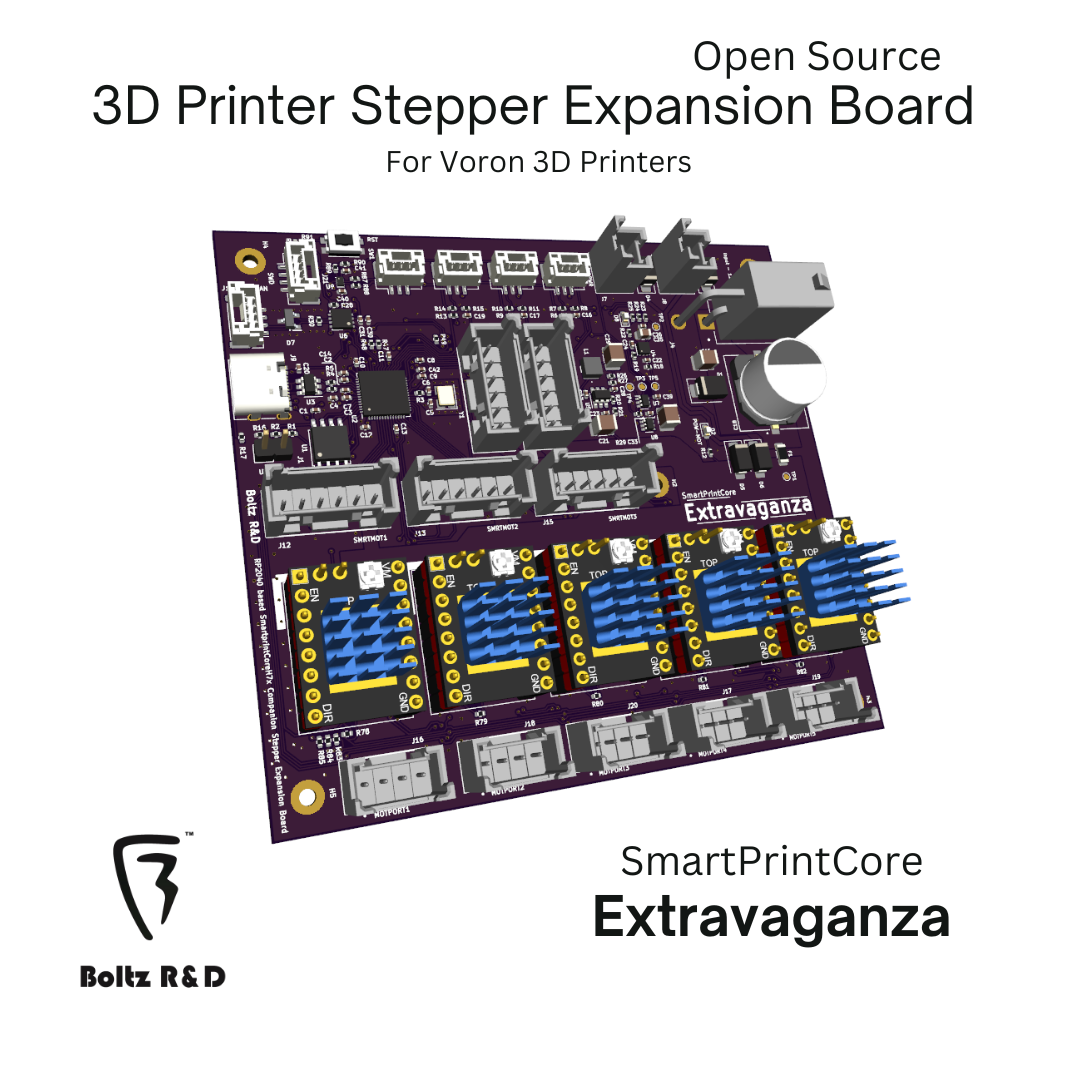 SmartPrintCore Extravaganza: Stepper Motor Expansion Board